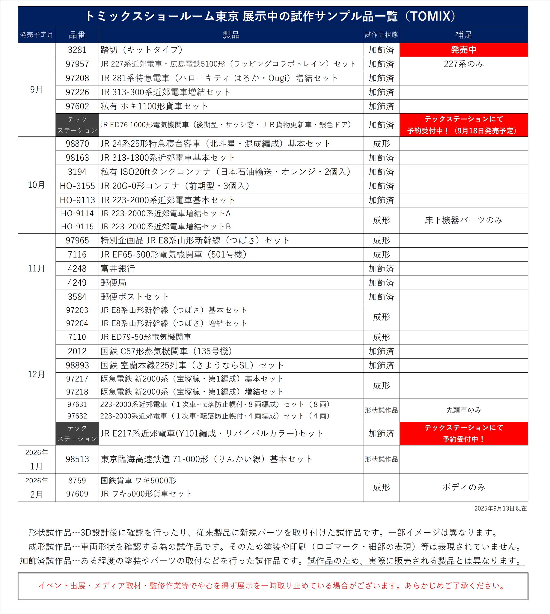 ゆきみページ 小雪さんの切り抜き280ページ