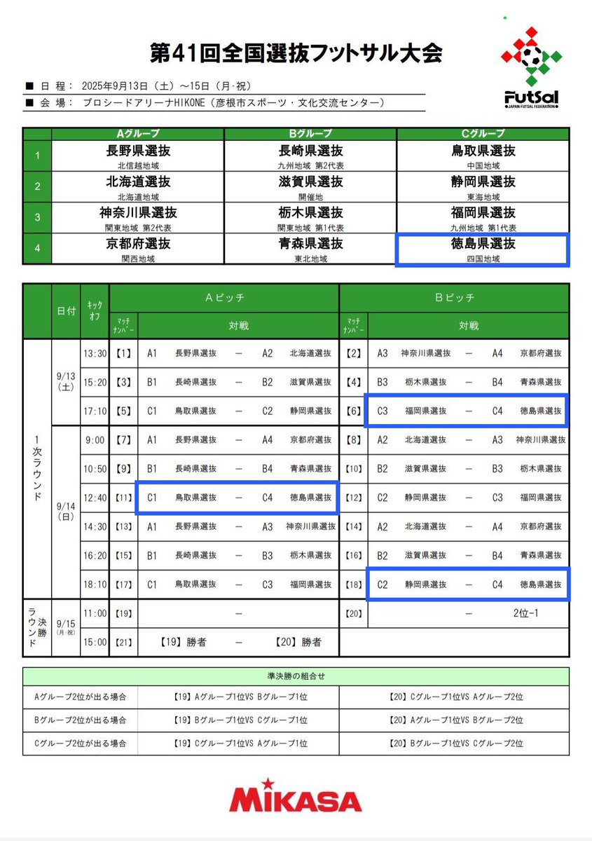 Calcett0's tweet photo. 徳島県選抜の応援よろしくお願いします！
全試合ライブ配信🎥

9/13(土)
🆚福岡県選抜　17:10〜
https://t.co/22nrJxTPJc

9/14(日)
🆚鳥取県選抜　12:40〜
https://t.co/btusSTQ8vy

🆚静岡県選抜　18:10〜
https://t.co/UTSl4z7AxA

↓クラファンのご支援はこちらから↓
https://t.co/CdM9AP9WFv https://t.co/xbBeIQ4rY3