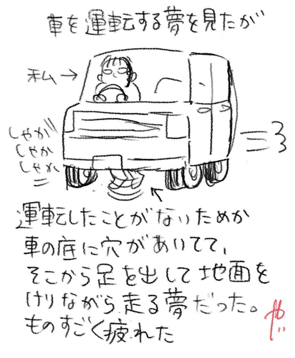 夢日記シリーズ(シリーズ化すな) 