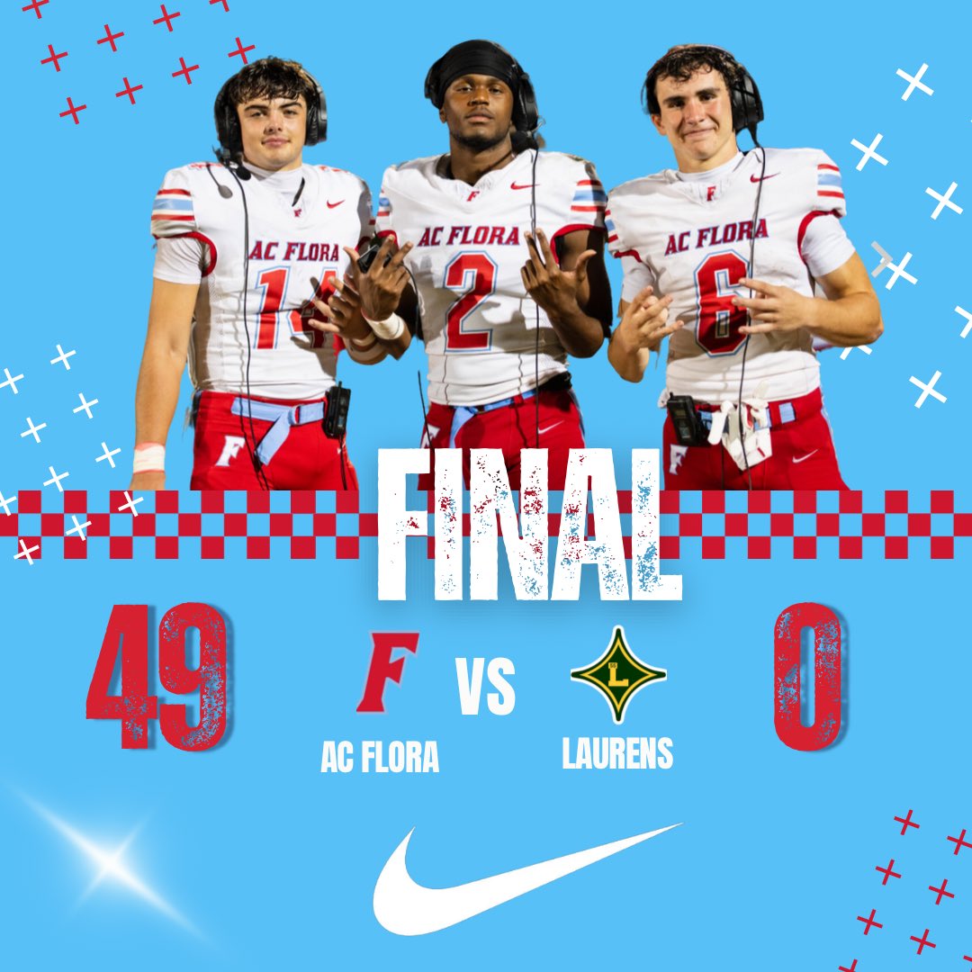4-0 <a href="/ACFloraFootball/">AC Flora Football</a> <a href="/FloraAthletics/">AC Flora Athletics</a>