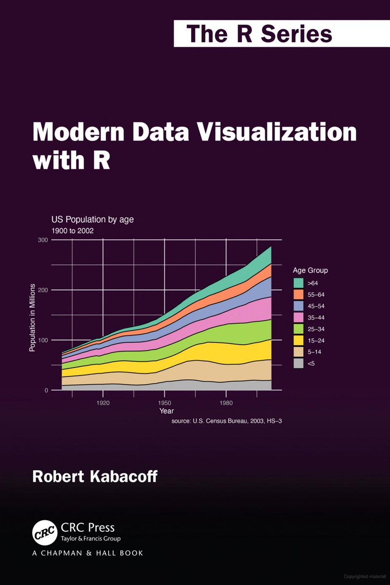 Parajulisaroj16's tweet image. Data visualization is not merely about creating pretty charts and graphs; it’s about distilling complex information into clear, concise visuals that facilitate understanding and decision-making.  pyoflife.com/modern-data-vi…
#rstats #DataScientists #dataviz #statisticalanalysis
