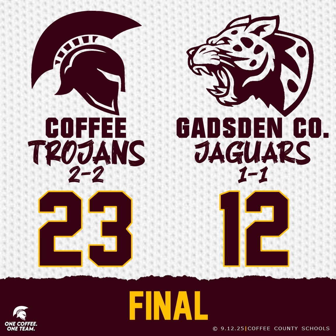 Final score from Jardine Stadium...

Coffee 23
Gadsden County 12

GO TROJANS!