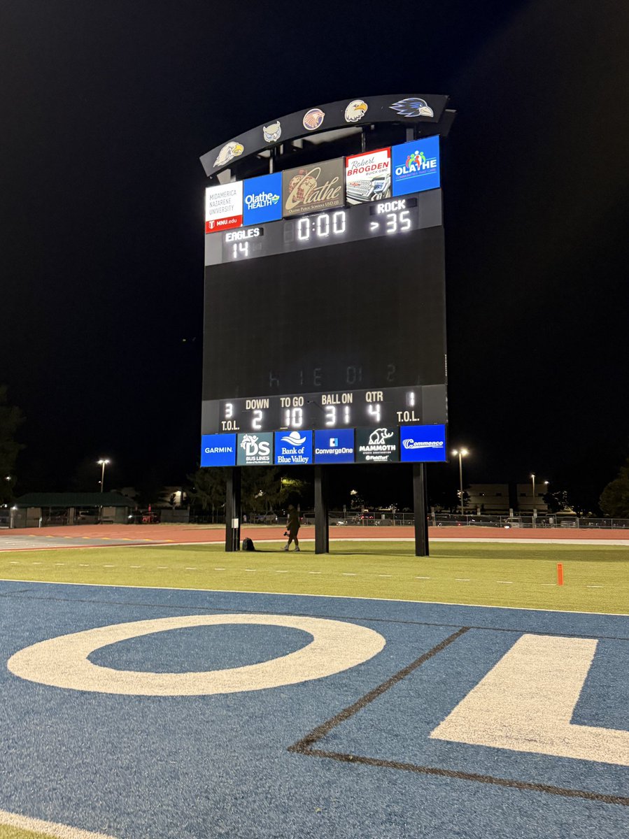 3-0 ✅ 

Rockhurst 35
Olathe North 14