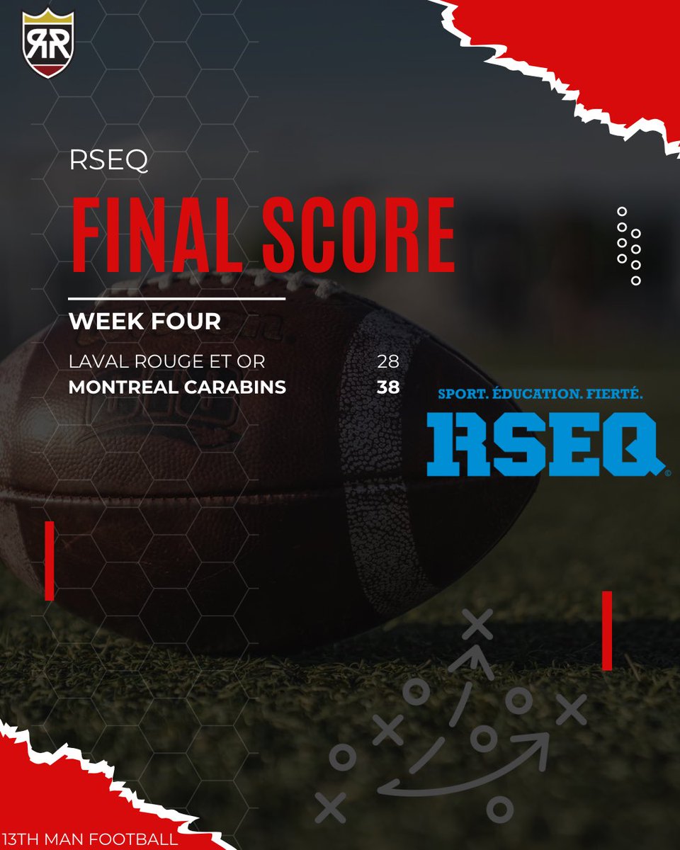 Montreal Carabins get a huge win over the Laval Rouge et Or and take over sole possession of 1st in the RSEQ.

Rematch comes Week 9 in Laval.

#RSEQ | #USports | #QuebecFootball