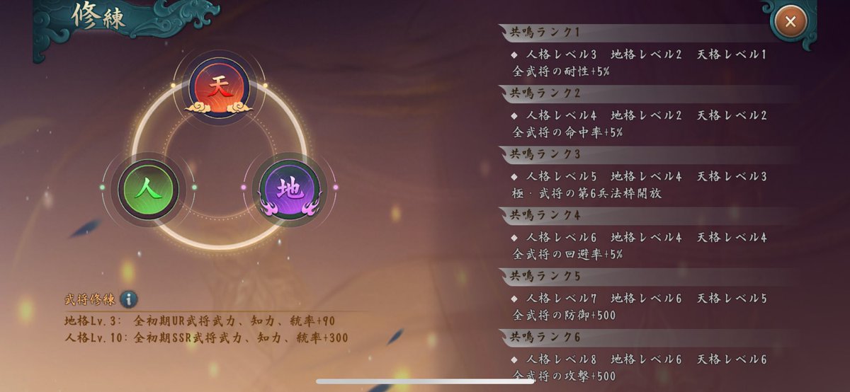 時間ができたので、SSRの人格を終わらせました
手間がかかるだけなんですが、これ結構な苦行ですね💦