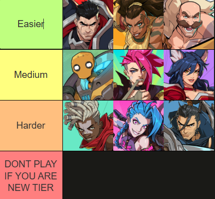 My #2xko character overview guide / ease of use tier list is now up, overview, strategies and some combos here and there for each character 😀

youtu.be/EApGifU31cs