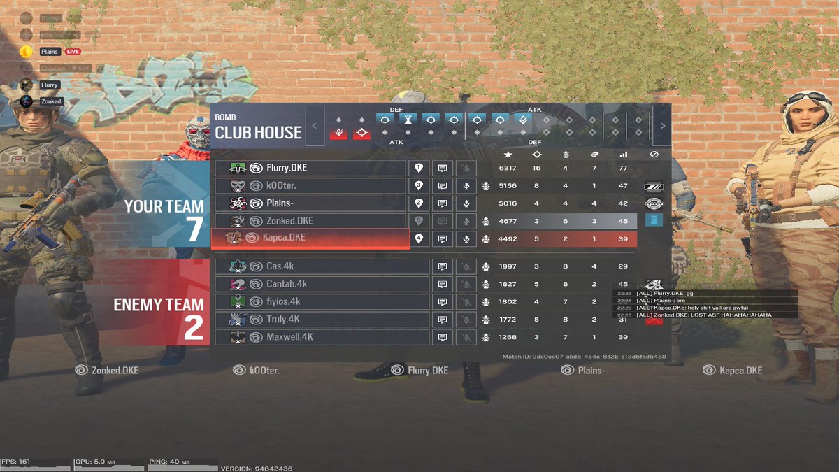PlainsR6's tweet photo. GGs to @model1esports acad. They played well but we played better. They ffd the last map. We qualified for @AGLR6X playoffs! https://t.co/3BqN8wYS8d