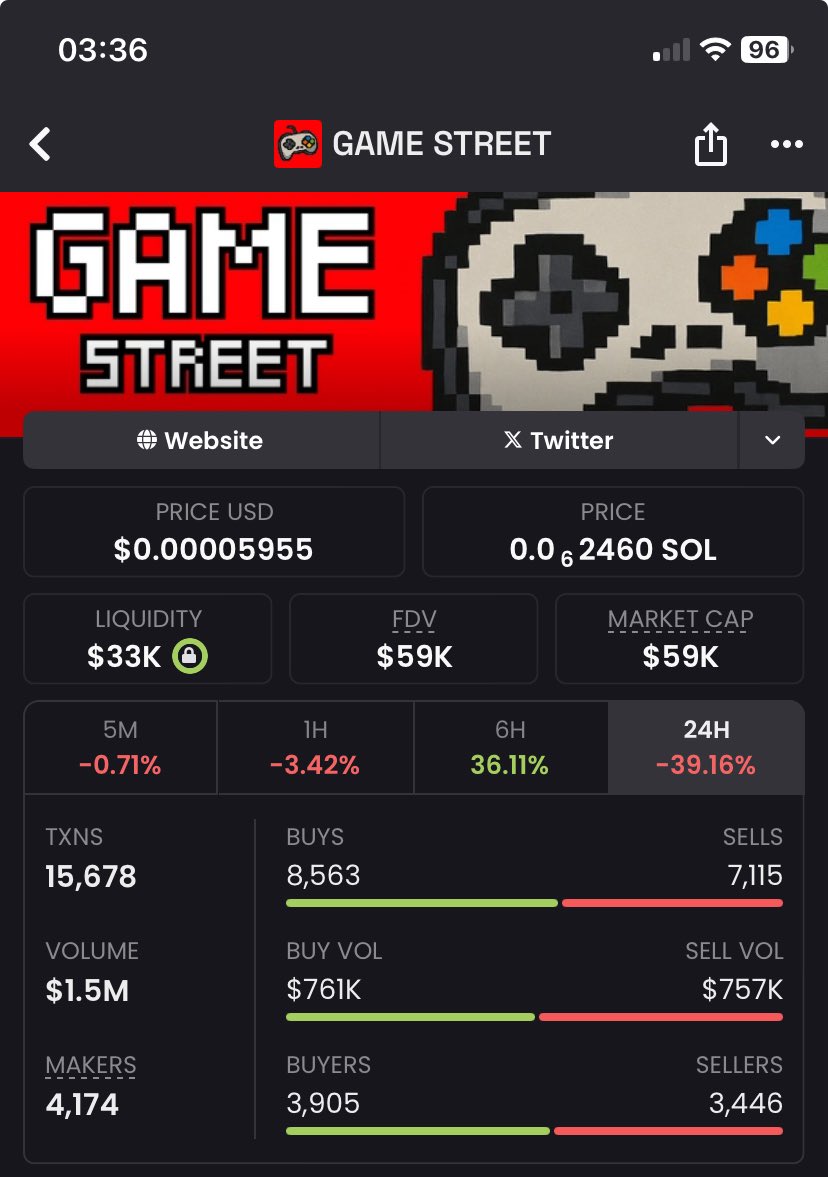 Cryptonator (💙,🧡) tweet media