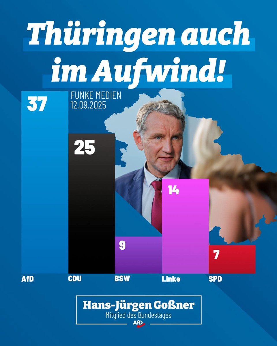 von_blauweide's tweet photo. Das ist der richtige Weg und der blaue Balken muss weiter nach oben gehen 💙👍🏻 https://t.co/75bZCBZuza