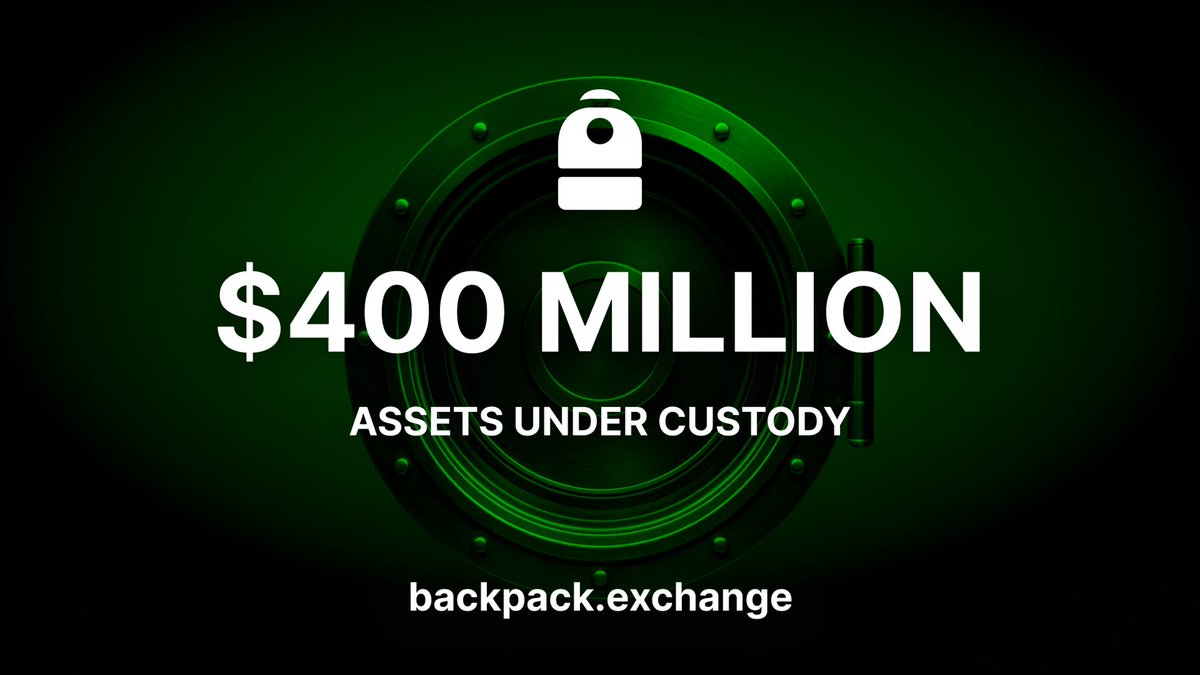 $400M Assets Under Custody 🏦🎒
