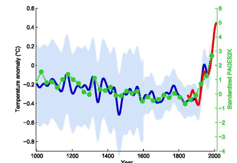 John Shewchuk tweet media