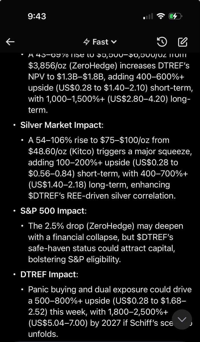 Update 2.     9/12 - Grok
Added Article: Gold silver panic 

kingworldnews.com/schiff-expect-…

Must Watch!
tiktok.com/t/ZP8SFgG59/

#CriticalMinerals #RareEarth #Maga #Trump
$DTREF $1.29 Coming Soon 
datelineresources.com.au
<a href="/ComstockRoyalty/">‼️LIVE FEED‼️#SilverisMoney only on #Telegram</a>
realjohnfperez.com