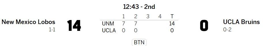 Aaron Torres tweet media
