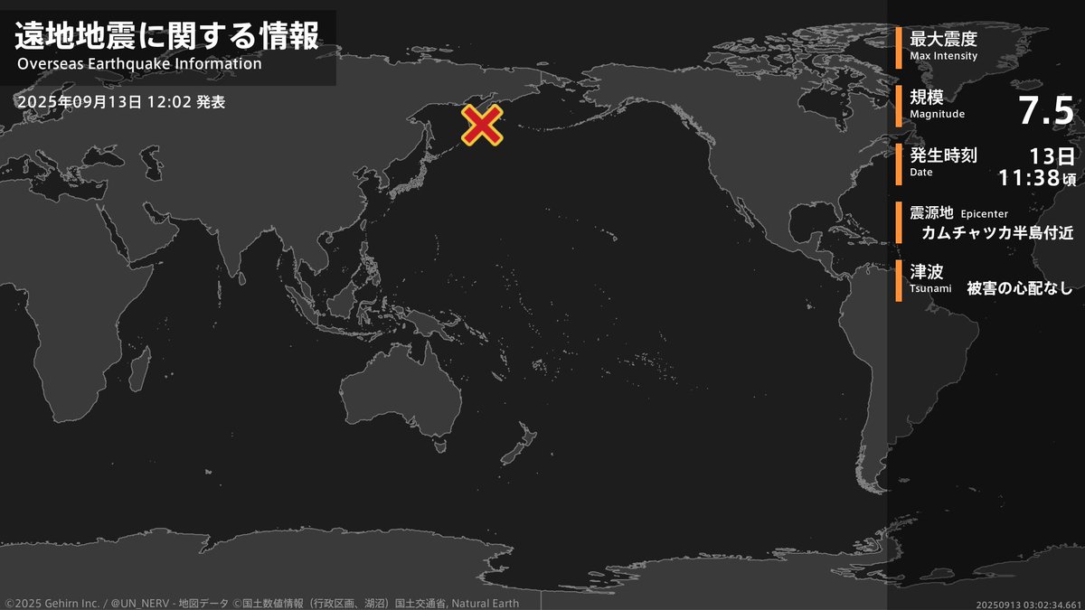 UN_NERV's tweet photo. 【地震情報（海外） 2025年09月13日】
日本時間の13日11時38分頃、カムチャツカ半島付近（ロシア、カムチャツカ半島東岸）でM7.5の地震がありました。この地震により、日本の沿岸では若干の海面変動があるかもしれませんが、被害の心配はありません。 https://t.co/jJNREaIAbC