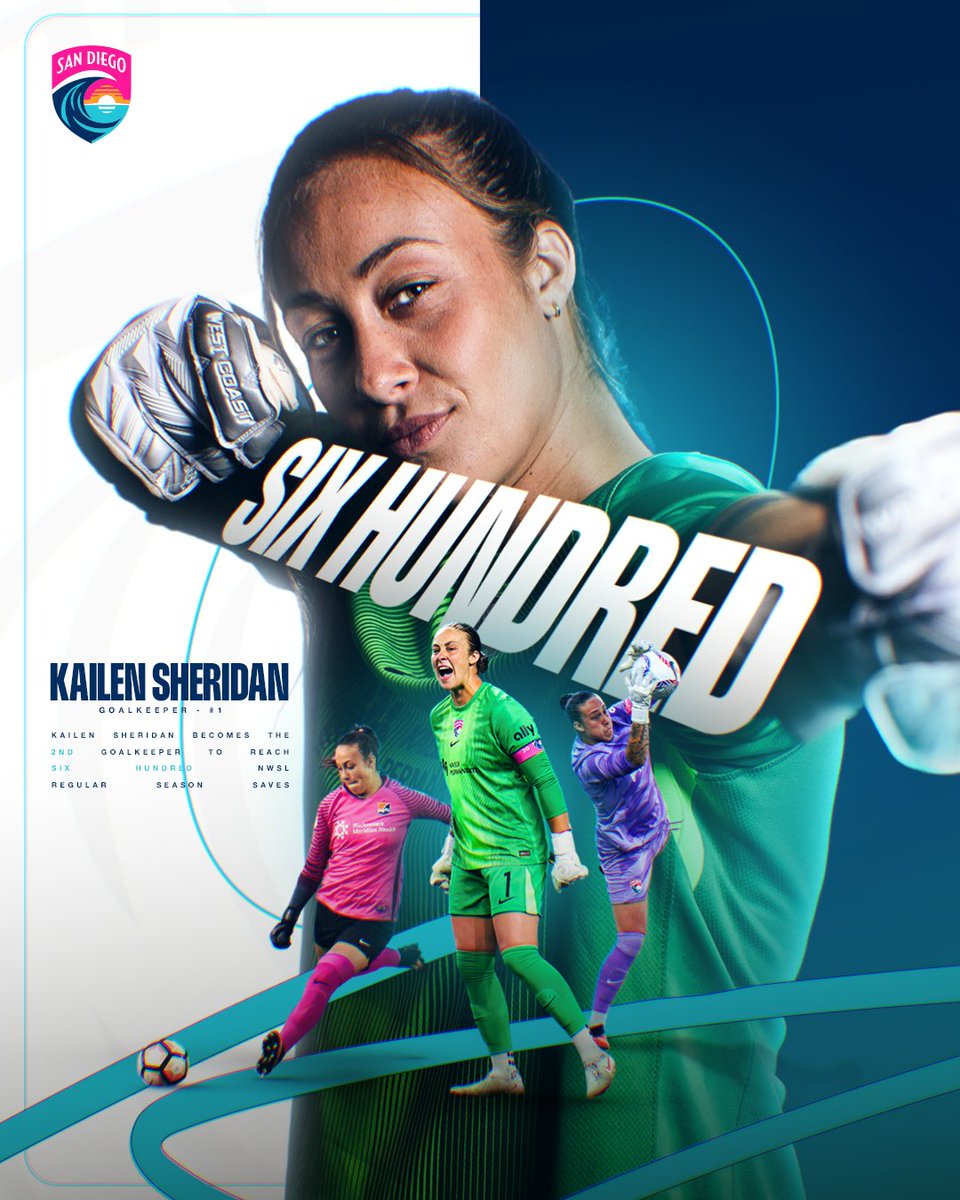 San Diego Wave FC (@sandiegowavefc) on Twitter photo 600 saves ✨ <a href="/Kailen_Sheridan/">Kailen Sheridan</a> becomes the 2nd goalkeeper in NWSL history to reach the milestone! 600 saves ✨ <a href="/Kailen_Sheridan/">Kailen Sheridan</a> becomes the 2nd goalkeeper in NWSL history to reach the milestone!