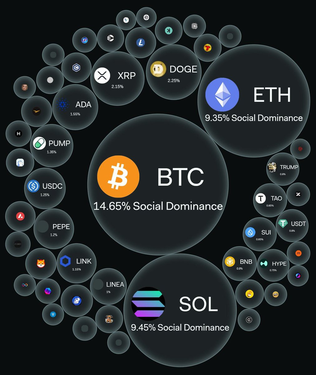 SolanaNews.sol tweet media