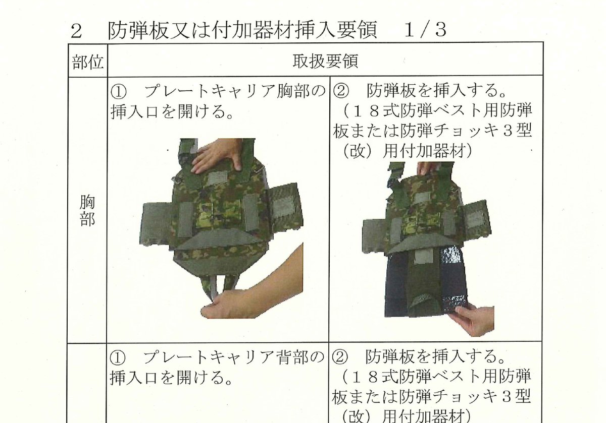 18式防弾ベストで防弾板と緩衝材を一緒に挿入すると 固定蓋のベルクロ