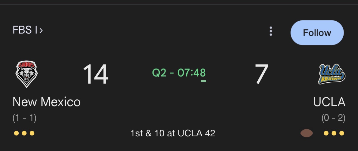 Remind me, why do people think Utah is good this year?