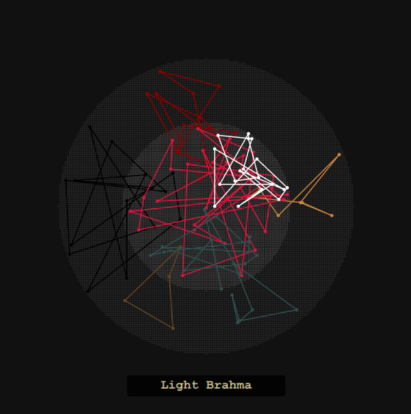 Chicken - <a href="/bootloader_art/">bootloader:</a> 
bootloader.art/generator/74