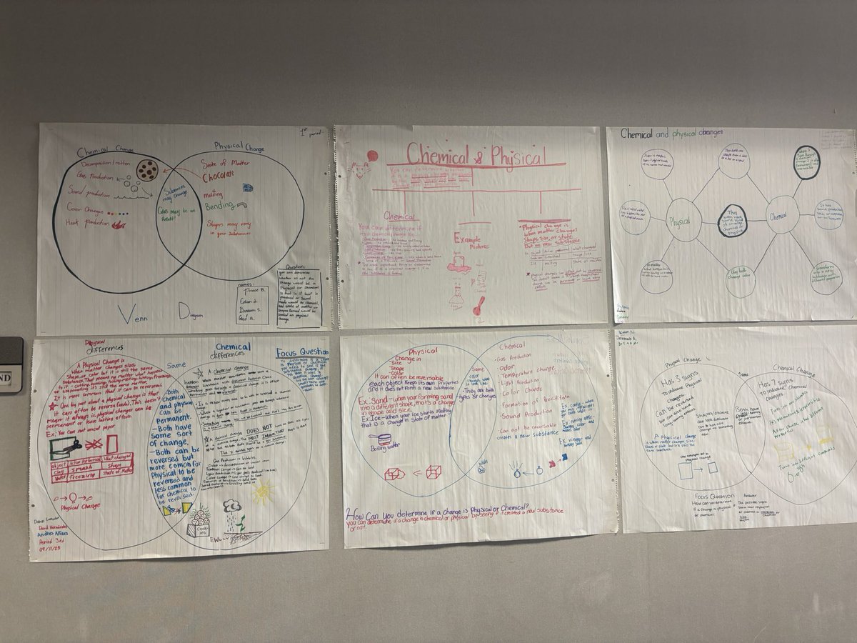 CITGOiaOLLE's tweet image. Take a look at what our 7th graders were uncovering in science this week.
#growingGreatness
@7thOlleSTEM 
@OlleMightyOwls 
@AliefScience 
@poullard_colina