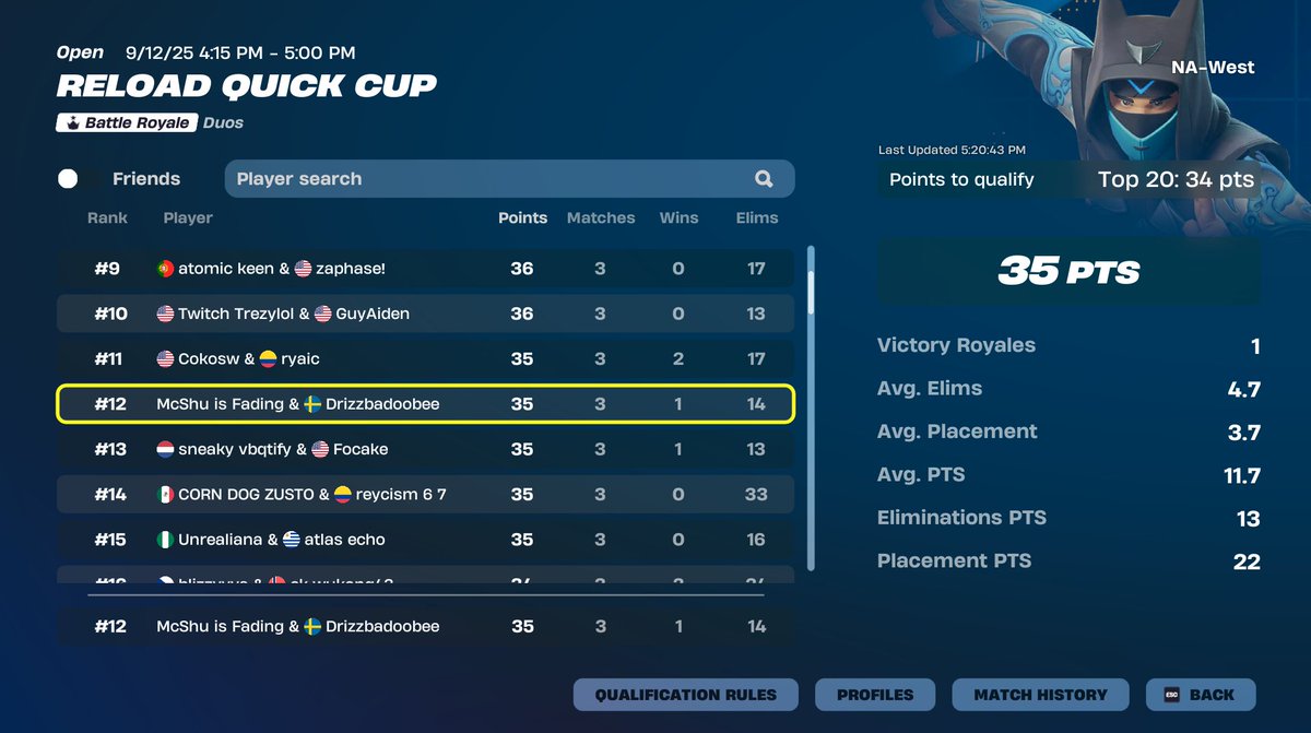 steamy in finals <a href="/Drizzarooniee/">Drizzaroonie</a>