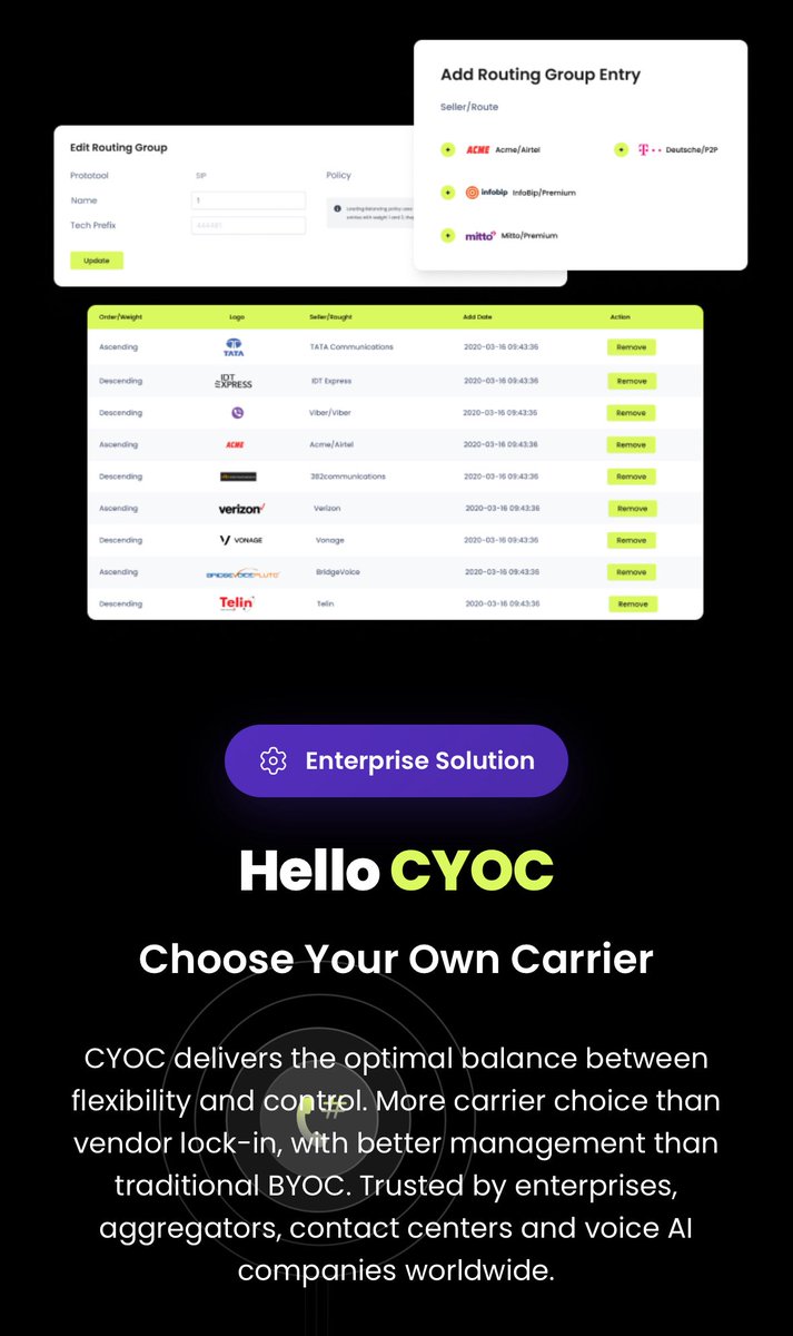Voice AI needs crystal-clear, reliable calls.

With CYOC (Choose Your Own Carrier) you get flexibility without chaos, global reach without lock-in, and quality your AI agents can trust.

#VoiceAI #CX #Telecom #CYOC 
#Ai #Agents #SIPTrunking #SIP 

telecomsxchange.com/cyoc