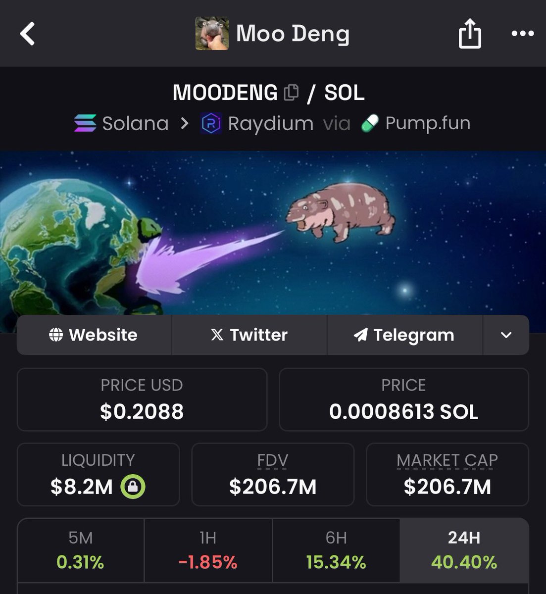 Trio capy’s chilling on weekend, while $moodeng at 206M Mcap right now.

That’s around 40% up since the last 24 hours. 

Asian bidding hard on moodeng, is animal meta making a comeback?

GingGongKaew $GGK will follow big sister Moo Deng anytime soon.