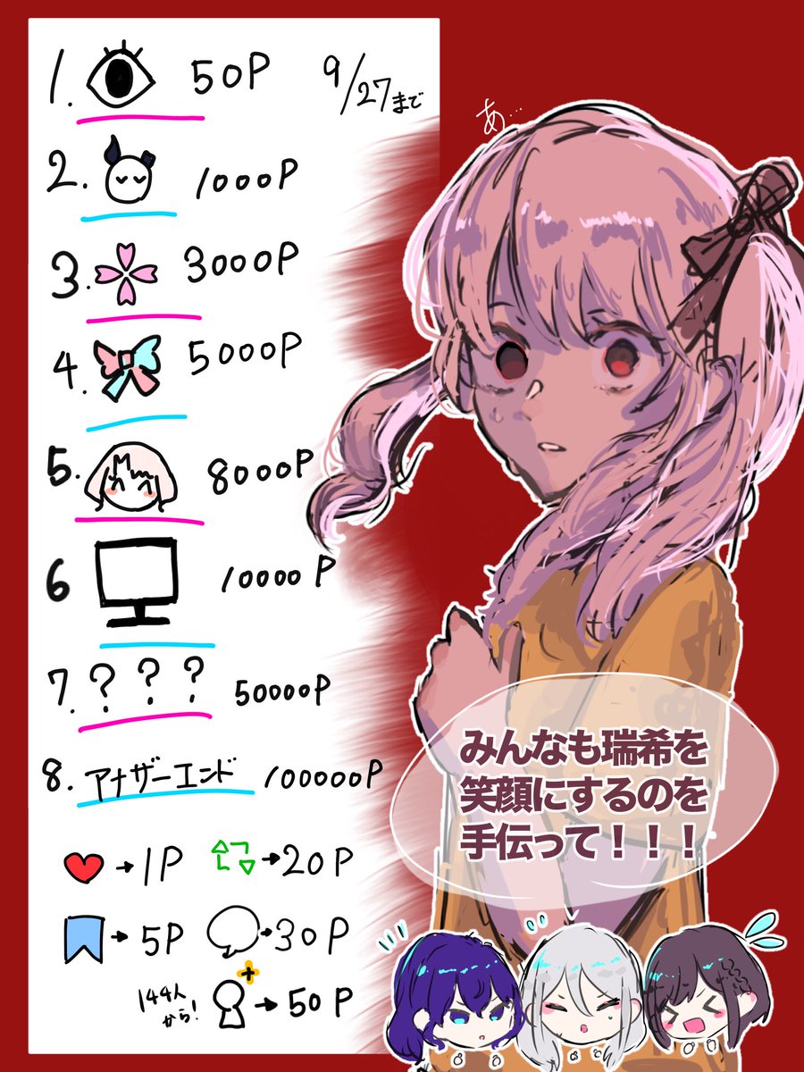 反応ごとに笑顔になる🎀
#prsk_FA  #prsk__FA  #暁山瑞希