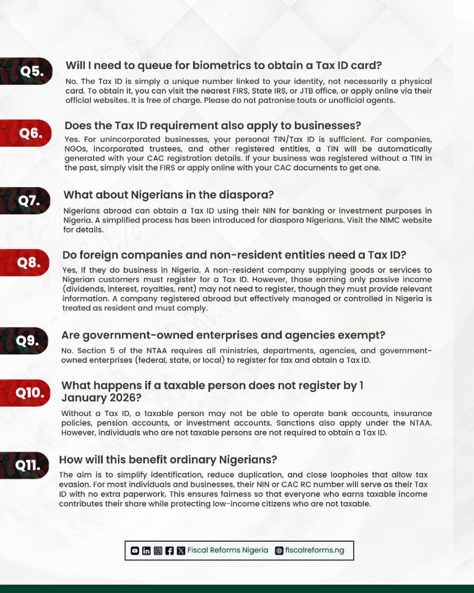 Fiscal Reforms Nigeria tweet media