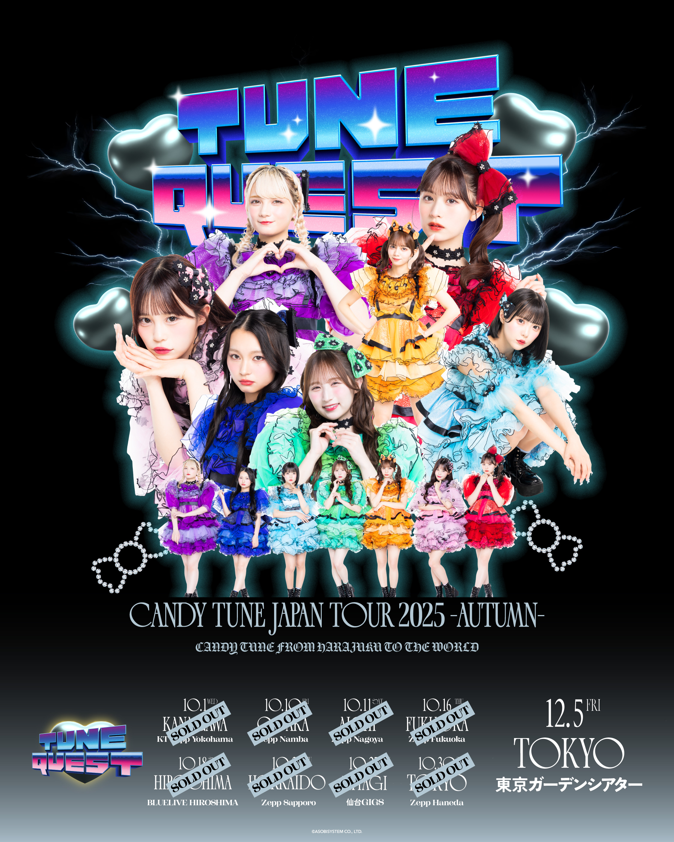 CANDY TUNE サイン入りパネル※最終値下げ 3月18日CANDY TUNE 2nd シングルCD『推し♡好き♡しんどい