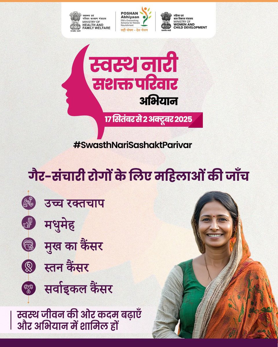 MoHFW_INDIA's tweet photo. सवस्थ नारी सशक्त परिवार अभियान के अंतर्गत, महिलाएं गैर-संक्रामक रोगों जैसे उच्च रक्तचाप, मधुमेह, मुंह का कैंसर, स्तन कैंसर और सर्वाइकल कैंसर के लिए स्क्रीनिंग सेवाएँ प्राप्त कर सकती हैं।

अपने स्वास्थ्य की दिशा में कदम बढ़ाएँ और अपने नजदीकी आयुष्मान आरोग्य मंदिर या सामुदायिक स्वास्थ्य केंद्र (CHC) में जाकर आवश्यक स्वास्थ्य सेवाओं का लाभ उठाएँ।

#SwasthNariSashaktParivar
