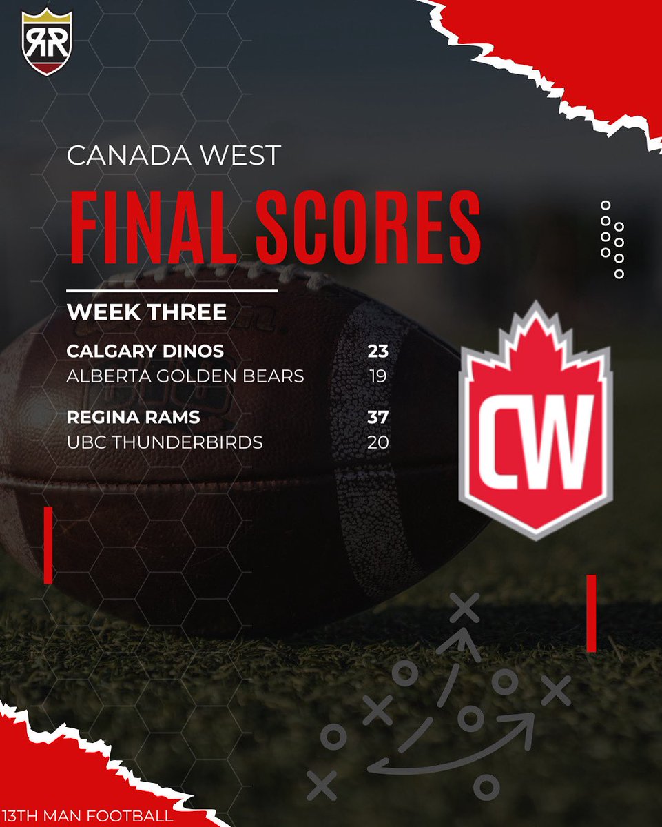 Canada West Friday Night Lights 

Week 3 Scores 

#USports | #CanadaWest