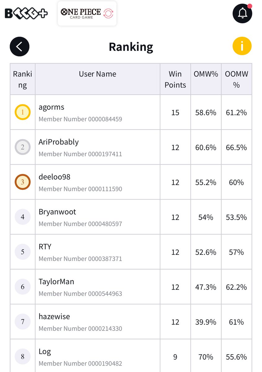 Ari Probably tweet media