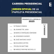 Pablinsky67's tweet photo. @LaEstamosViendo @marianorecalde si te equivocas asi es que eres bastante deficiente, literal aca en chile lo hacen sin imagenes y funciona perfecto https://t.co/US8icjUCyl