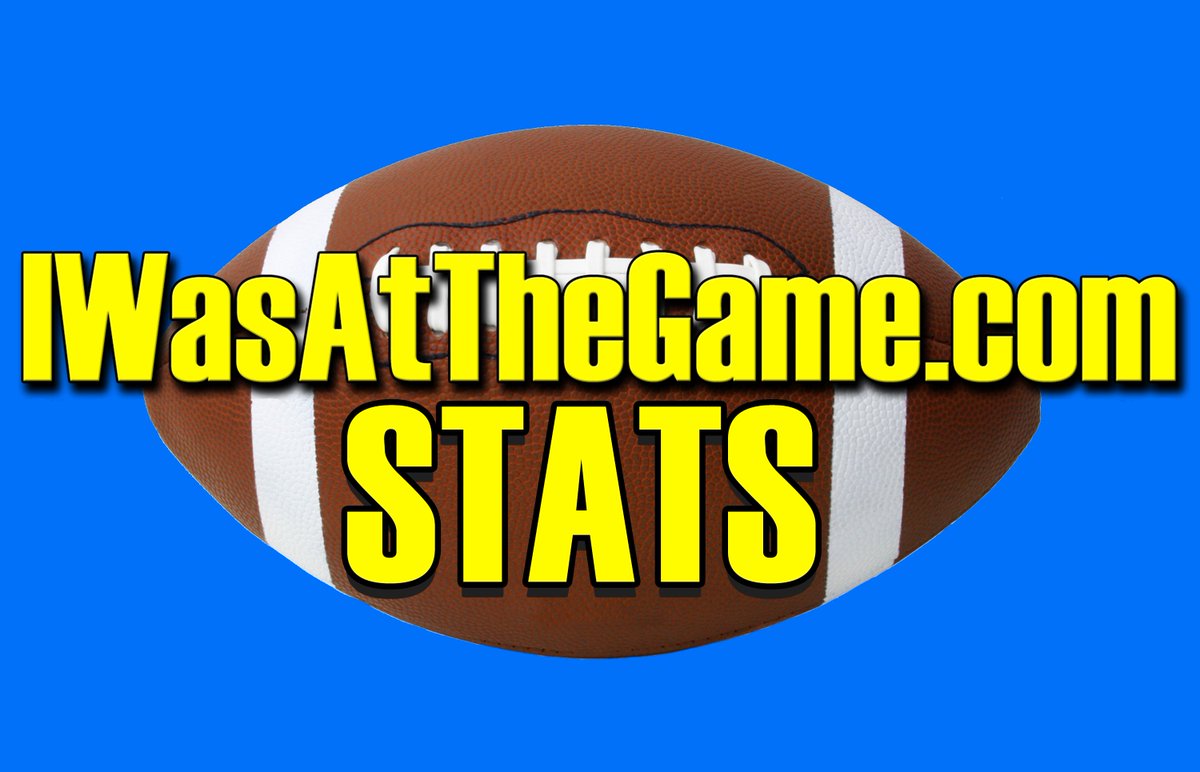 In CLASS B #OKPreps tonight, SAVANA outlasts WILSON (HENRYETTA) 88-84

Couple of BIG numbers here for #OKPreps OSSAA Football (since 1944)...

The 172 combined points scored is 3rd ALL-TIME.  The most is 178 combined points and that has happened twice!  GRAHAM-DUSTIN downed
