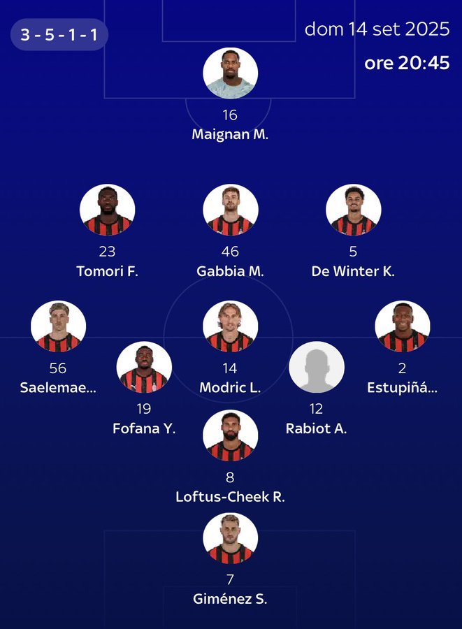 Prediksi line up Milan dari <a href="/SkyFootball/">Sky Sports Football</a> biasanya selalu tepat.

Leao kabarnya masih absen, Nkunku masih dipantau kebugarannya. Pulisic masih kelelahan.

Dan ya, masih ada Fofana dan RLC. Gak tau kenapa Ricci masih belum dapat kesempatan masuk starting line up 🤷🏻‍♂️

Prediksi skor?