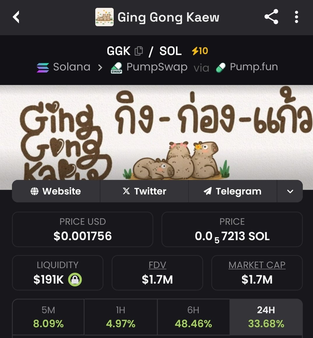 When i gave this news about the zoo, the market cap was sub $200k and now $1.7million
You guys don't know what they are building ♥️
$GGK might be greater that $MOODENG