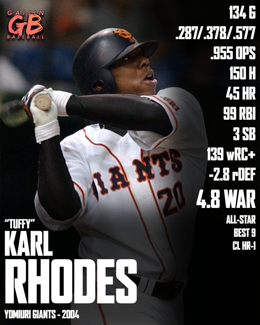 Tuffy Rhodes is back at the Tokyo Dome

The Yomiuri Giants signed Rhodes in 2004 after 8 years in Osaka as the last piece of what the press called the "Greatest Offense on Earth"

While the Giants hit an NPB record 259 Home Runs that year, they could only finish 3rd in the CL.