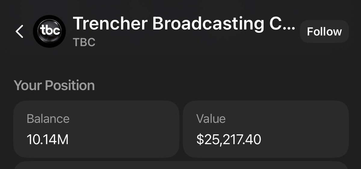 JUST IN: The TBC treasury wallet has accumulated over 1% of $TBC in 9 days. 

Treasury wallet: GVKAMMK6mixNbKWvgNXtRZYaxdtdFudx2jEW2xKuSVKq
