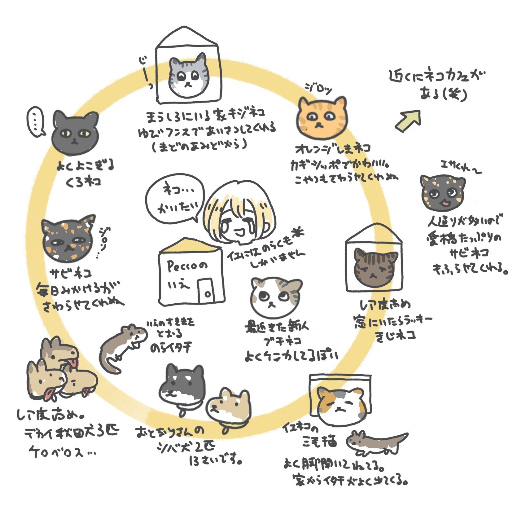 Pecco (@pecor1n) / X