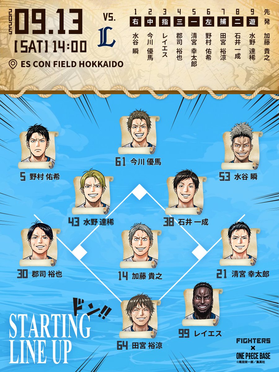 北海道日本ハムファイターズ公式 on X