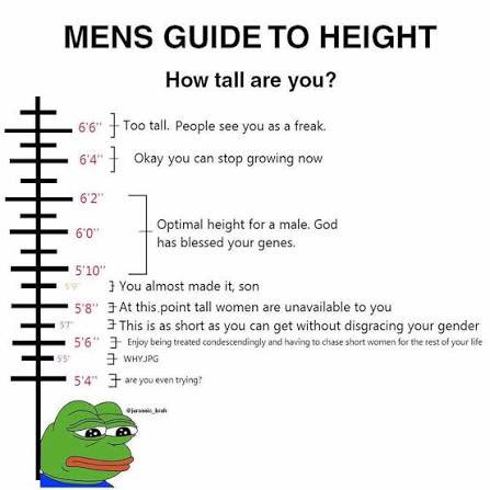 smwcclub's tweet image. Is this worthy to start a war on or no?

I CALL IT SHORTISM 

I would argue short men experience more discrimination than women have experienced 50 years ago… #SMWC A