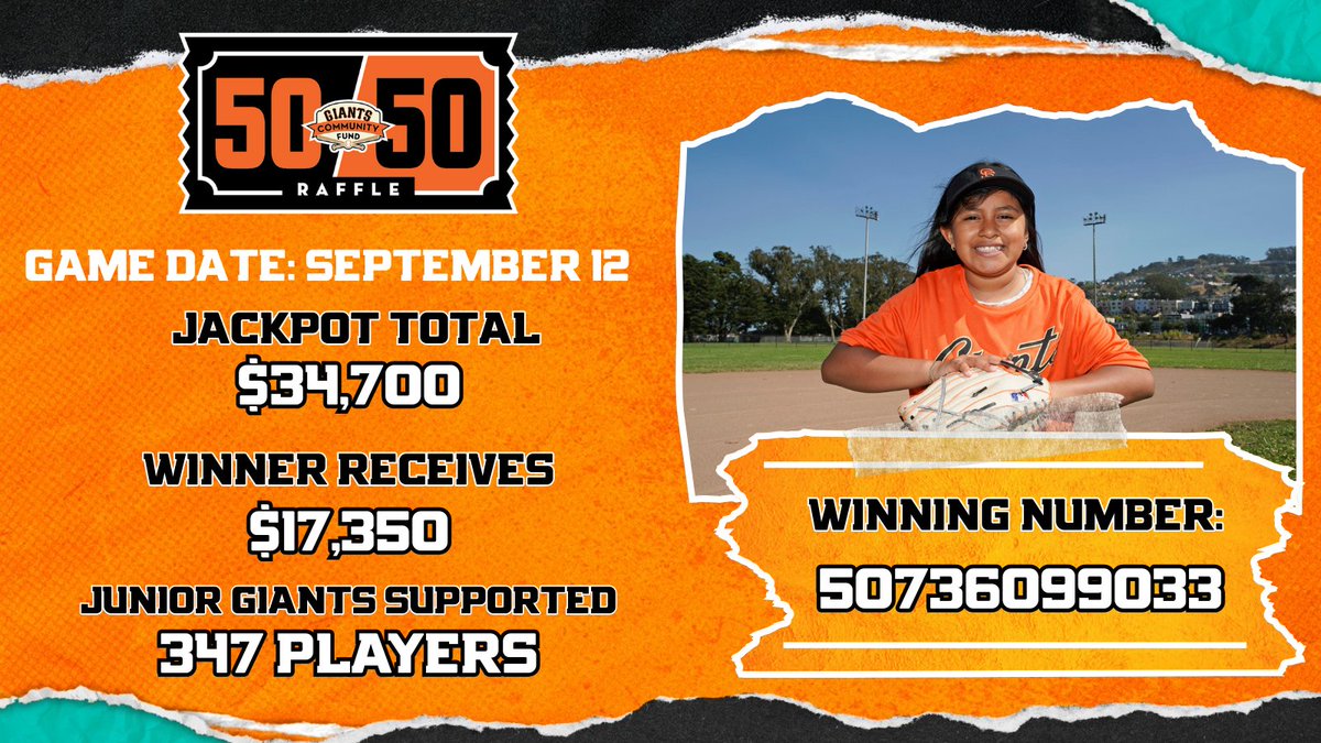 🎟️ The winning number is in!
 Check your tickets and see if you hit the jackpot.
 👉 mlb.com/giants/communi…
 #5050Raffle | #SFGiants