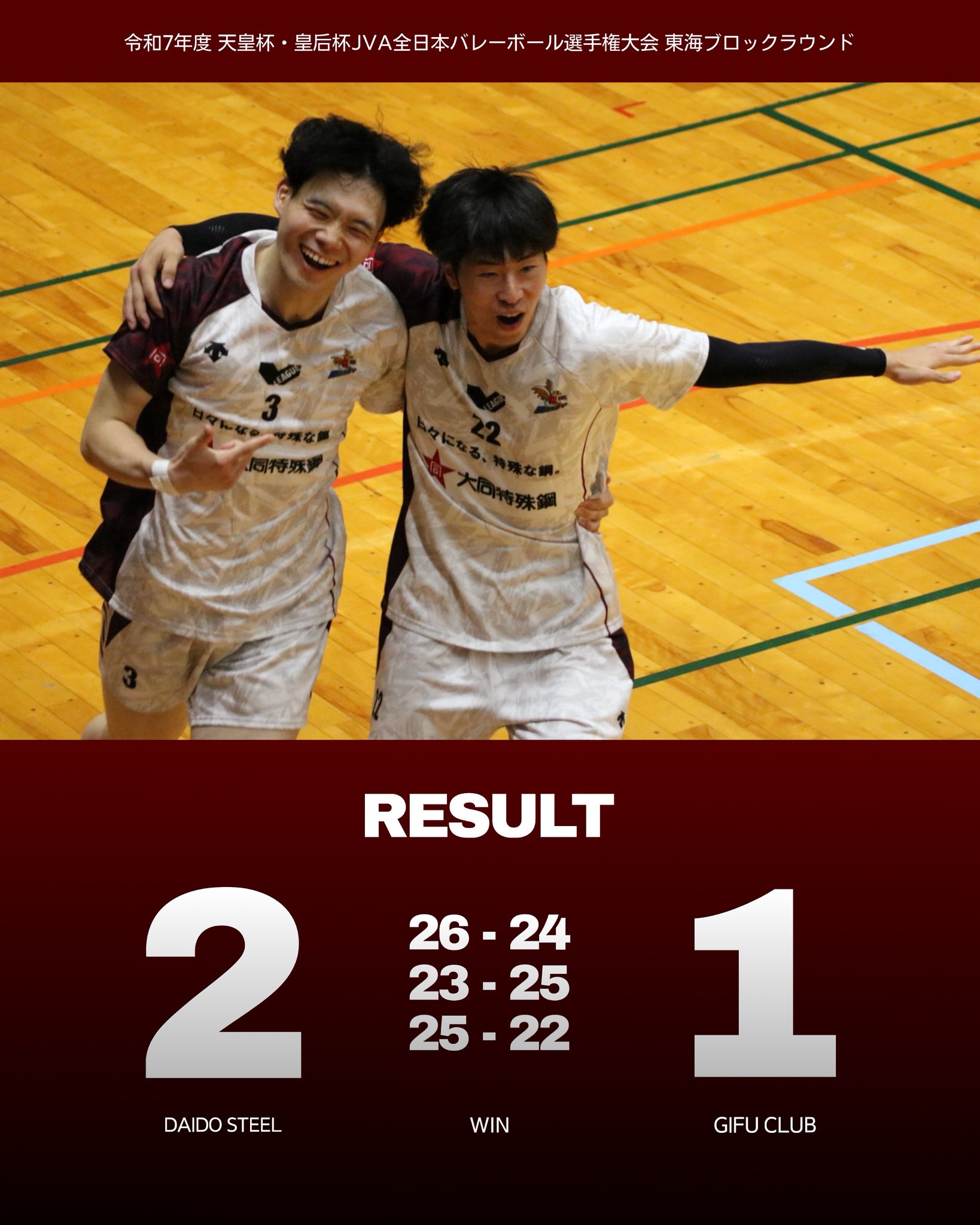 vリーグ大同特殊鋼知多レッドスター　ユニフォーム 新ユニフォームが完成しました！ | トピックス | 大同特殊鋼知多