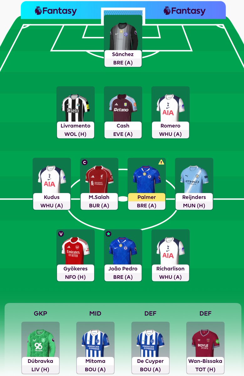 ليفرامنتو مكان آينا

عدم تفعيل الوايلد كارد هذه الجوله 👌🏻

( C ) صلاح ✅

الابقاء على بالمر مع ترتيب الدكة

بالتوفيق للجميع...

#فانتزي_البريميرليغ #FPL #GW4