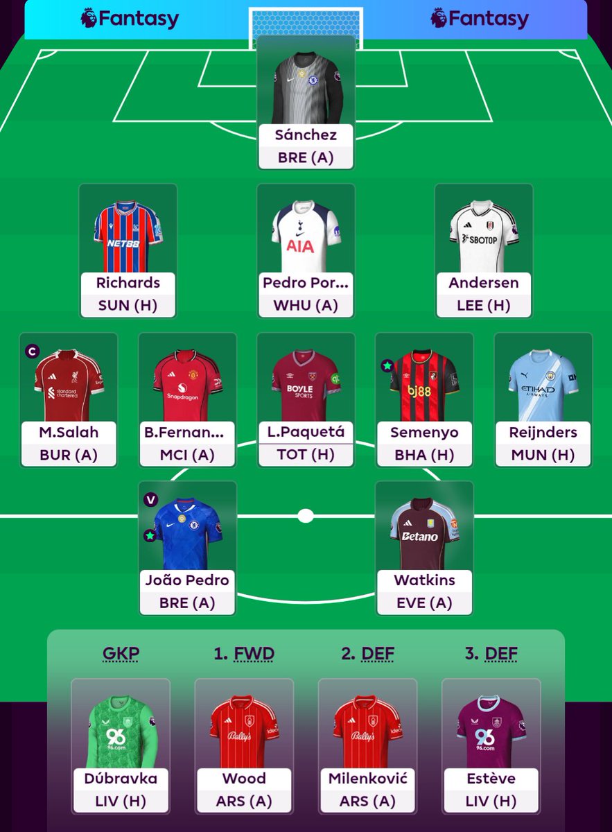 GW4 side: 1FT used

Sarr → Paquetá

Salah captain

Good luck everyone!
#FPL <a href="/FpLalbert/">FPL Albert</a>