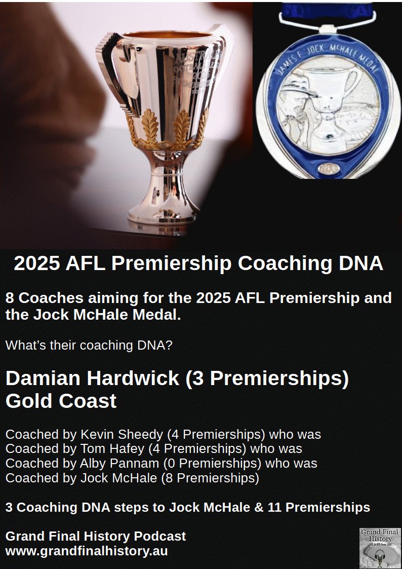 #AFLLionsSuns two successful coaches looking to take the next step towards a Premiership and another Jock McHale medal. Both Hardwick and Fagin have some Jock McHale coaching DNA