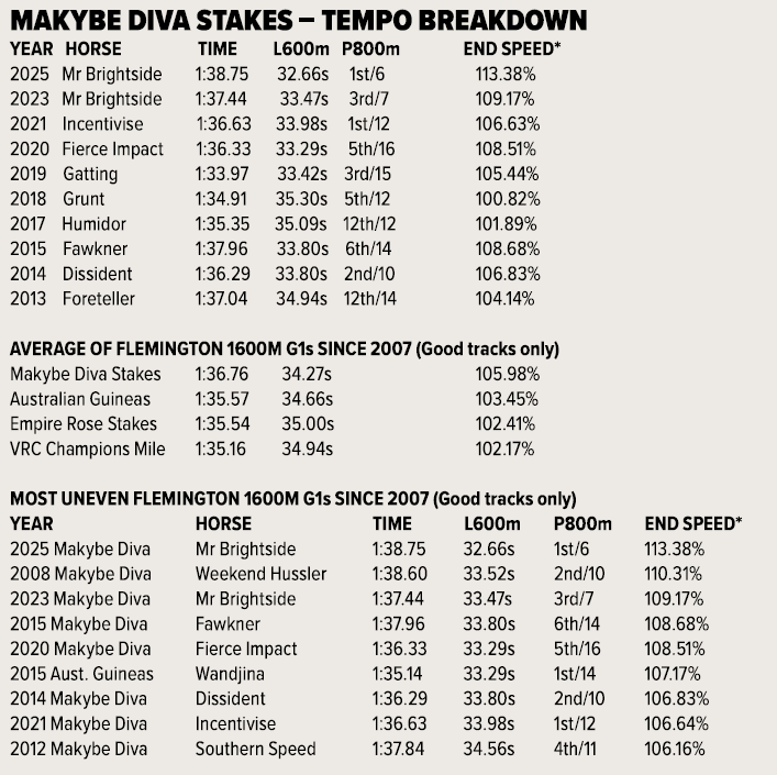 Carl Di Iorio tweet media