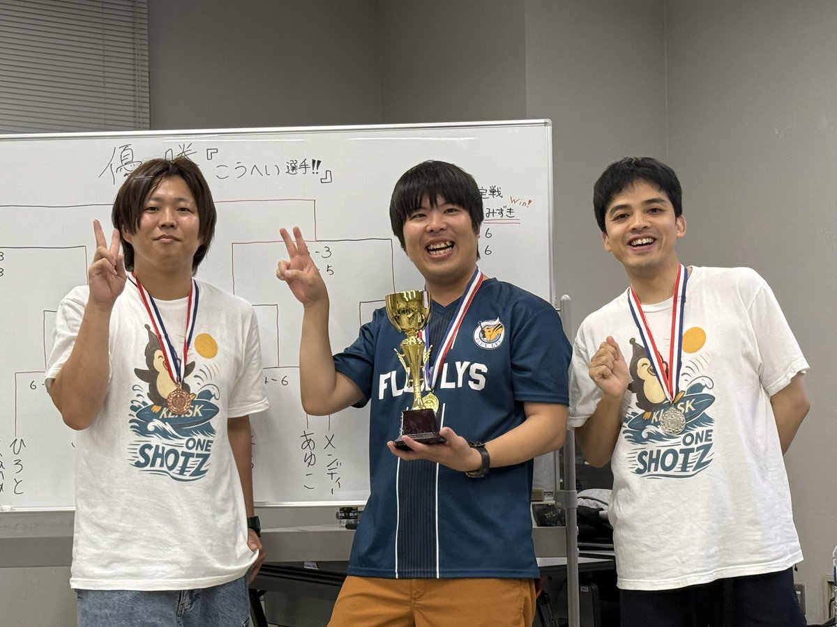 BoardGameMendhi's tweet photo. 無事第二回メンディー杯を終了しました!ベスト3の御三方おめでとうございます!
そして遠くからお越しいただいた参加者の方、大会を観に来てくださった方、配信をご覧になってくれた方、大会を広めてくれた全ての関係者に心から感謝します!!
来年はやる…のかな?
#klasklife
#メンディー杯 https://t.co/HN6bFCU14R