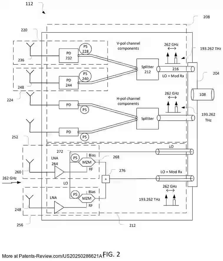 PatentPulse's tweet photo. New patent application alert: #US20250286621A1 by #Apple $AAPL
explores #CommunicationDevices and methods for high-throughput, low-power signaling. This innovation aims to enhance efficiency in data transmission.
Stay updated on advancements in #Tech and #WirelessCommunication.
#PatentApplication #Innovation